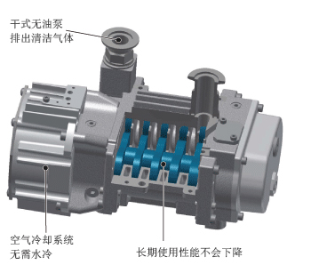 Durable Hardware – 耐用的硬件