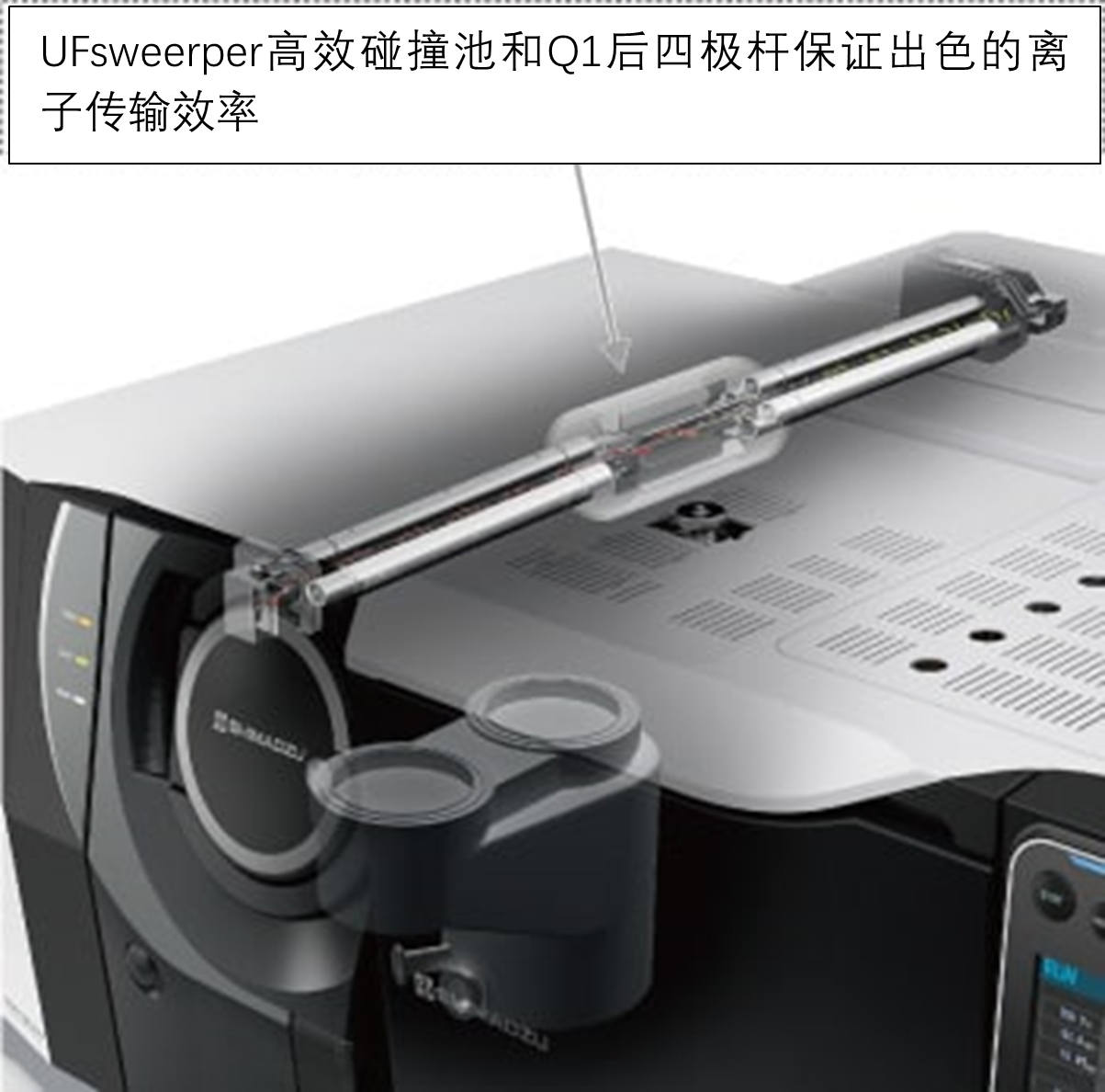 Superior Performance – 优异的性能