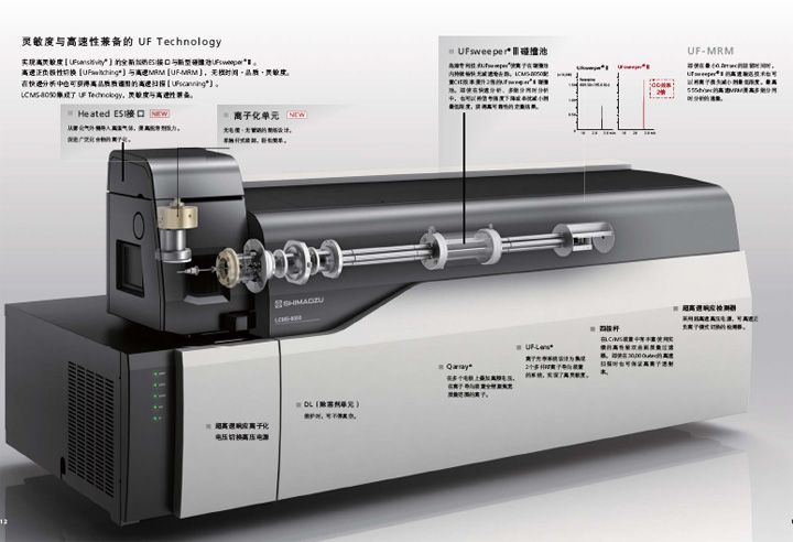 UF Technologies Combine Sensitivity and High Speed