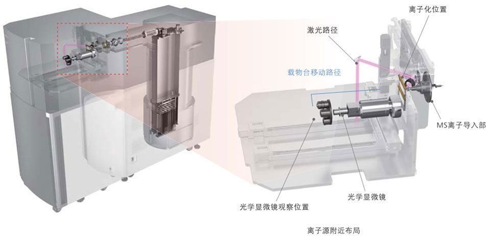 镜质合璧