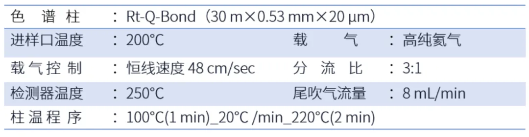 分析