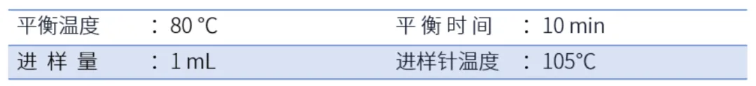 条件