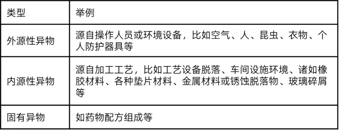 异物