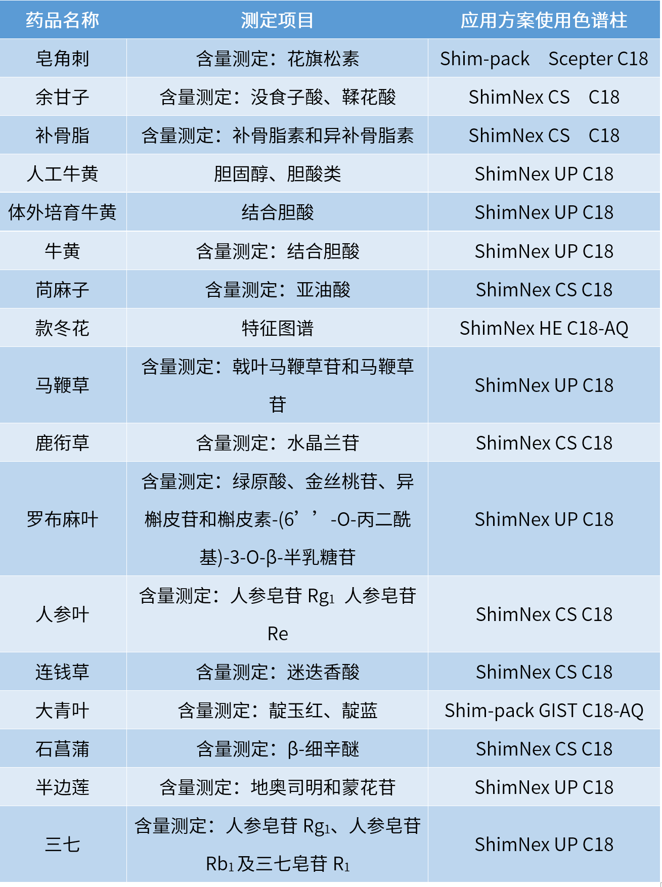 公示稿