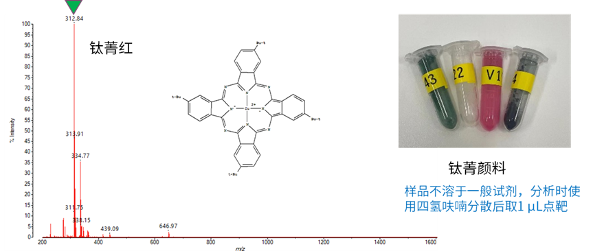 分子量