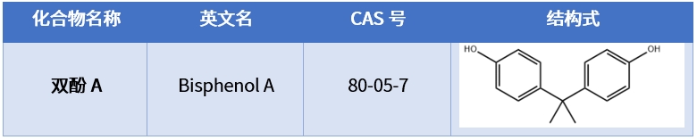 双酚