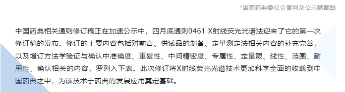 解决方案