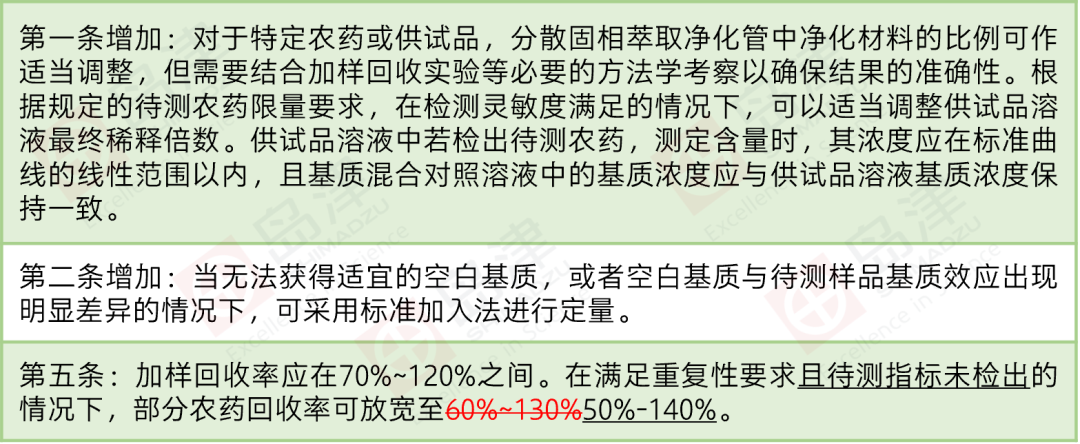 药典
