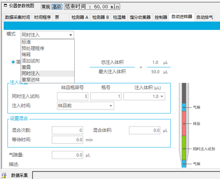 难点