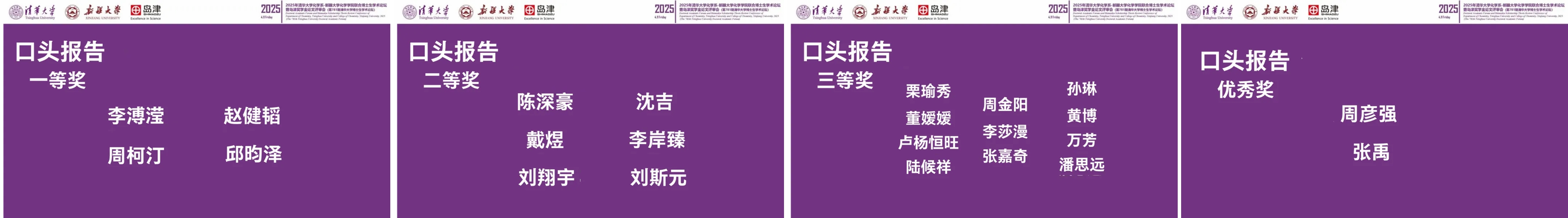 获奖名单