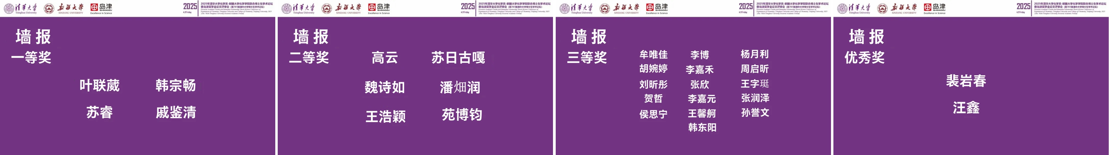 获奖名单